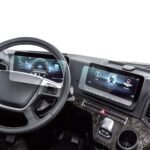 Mercedes Actros Uyumlu Dijital Gösterge ve Navigasyon 9H Nano Ekran Koruyucu 2'li Set