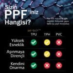 Byd Seal Dm Uyumlu Yan Çıta Tpu Koruyucu 12'li Set - Görsel 3