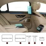 Mercedes S Seri Uyumlu Arka Tabletler,Orta Tabletler,Arka Klima 9h Nano Ekran Koruyucu 5li Set 2026-2027