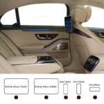 Mercedes S Seri Uyumlu Arka Tabletler,Orta Tabletler,Arka Klima 9h Nano Ekran Koruyucu 5li Set 2026-2027 - Görsel 2